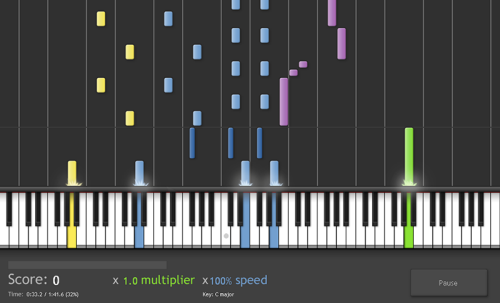 Learn to play the piano with Synthesia - Instant Fundas